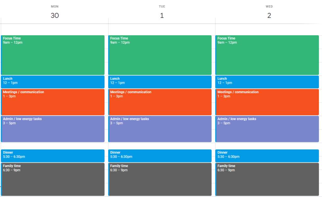 A schedule divided into focus time, meetings, admin, and family time